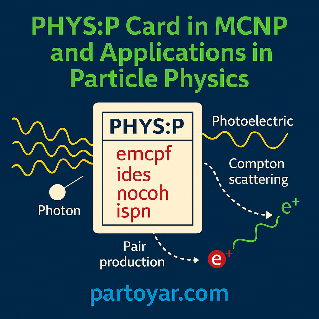 کارت PHYS:P در کد مونت‌کارلو MCNP و کاربردهای آن در فیزیک ذرات